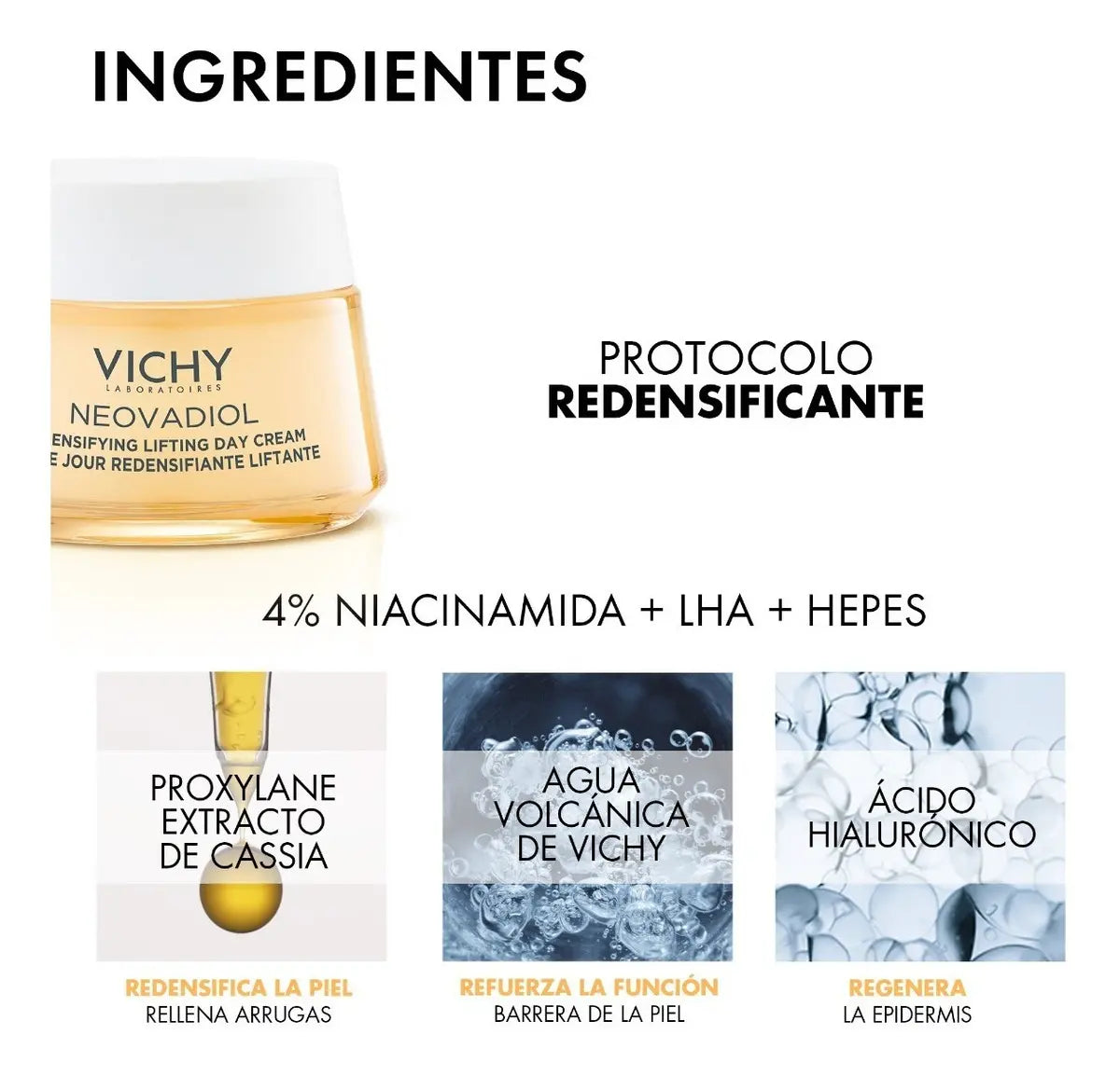 Vichy Neovadiol Peri-Menopausia - Crema Noche Ridensificante Revitalizante